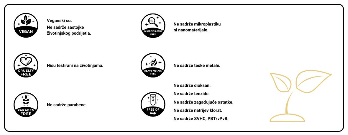 Pojedinosti Parfem za pranje rublja